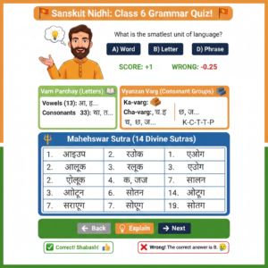 संस्कृत व्याकरणम् : वर्ण परिचय(परीक्षा हेतु)