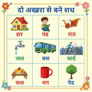 TWO LETTERS WORDS READ FOR CHILDREN