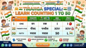 ​”MASTER COUNTING 1-50: उच्चारण और रोमन अंकों के साथ: EDUCATION + EXAM. SPECIAL😊