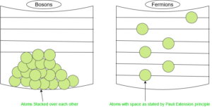 Extreme States of Matter: Hot Plasma & Cold Bose-Einstein Condenstate
