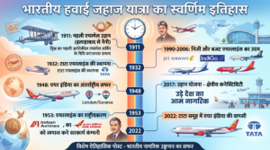 INDIAN AEROPLANE HISTORY, UMMEED KE PANKH